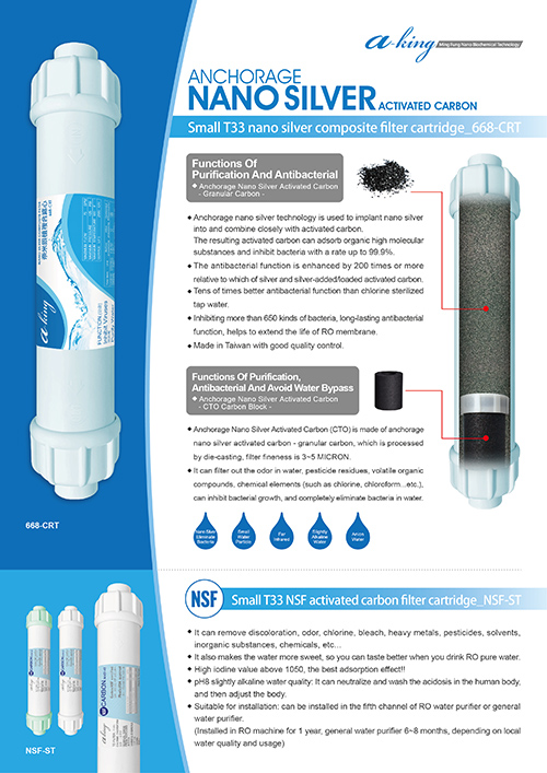 ST33 Nano Composite Filter Cartridge