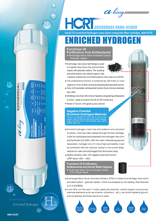 ST33 Nano Composite Filter Cartridge(Hydrogen-Enriched)