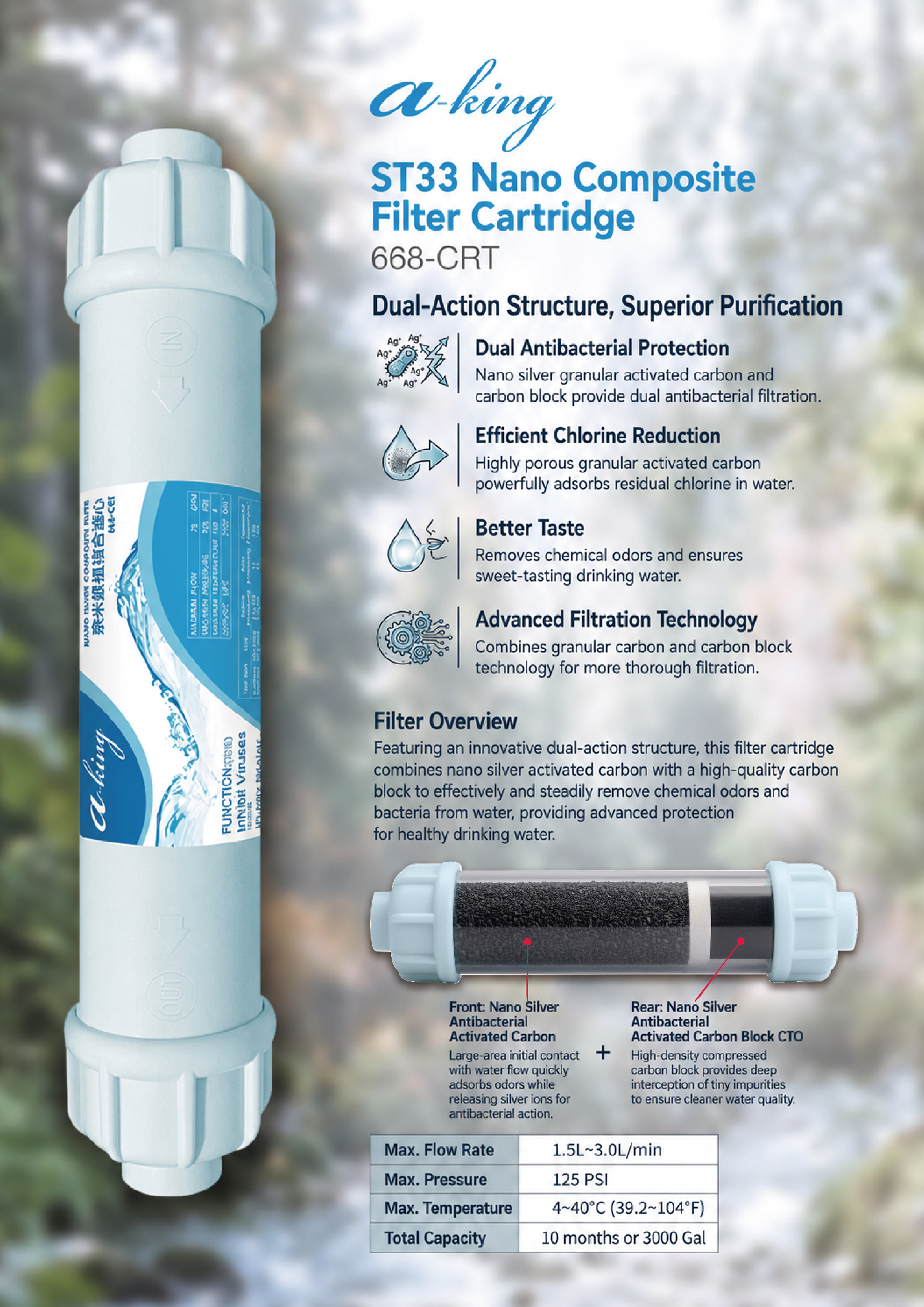 a-king ST33 Nano Composite Filter Cartridge (668-CRT)