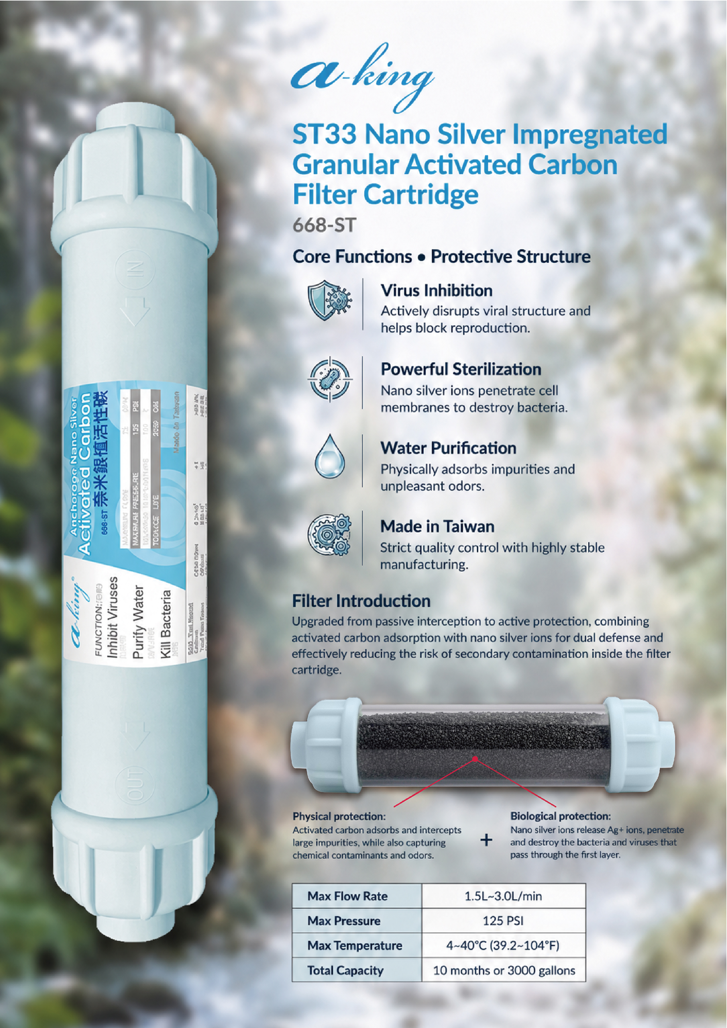 a-king ST33 Nano Silver Impregnated Granular Activated Carbon Filter Cartridge (668-ST)