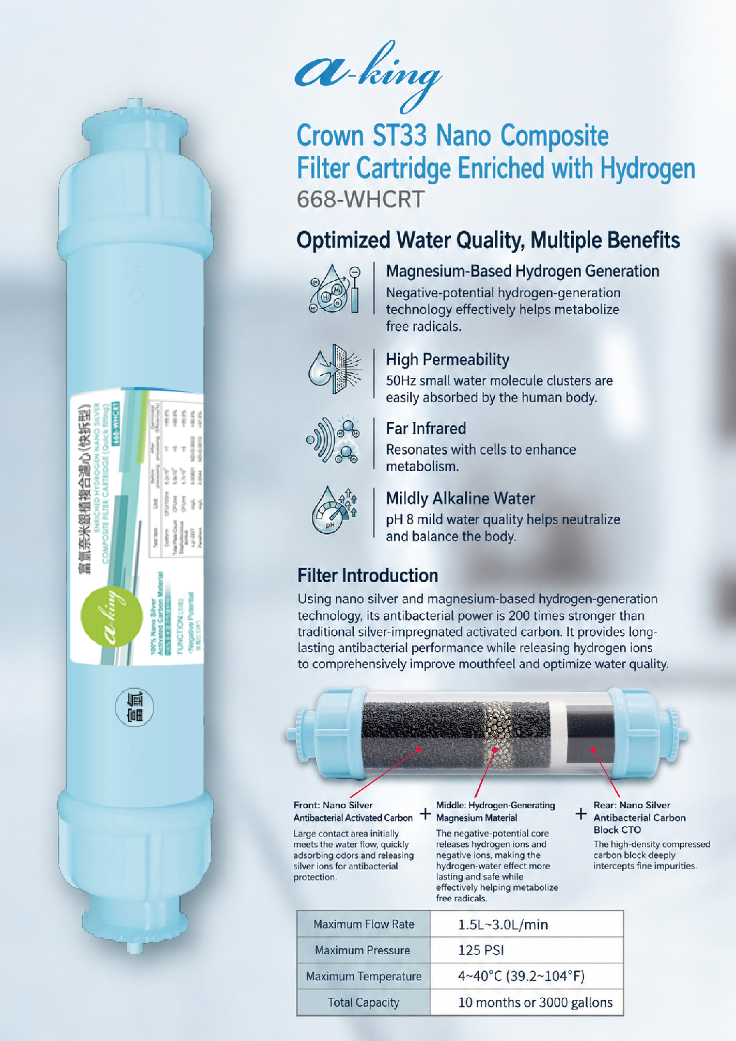a-king Crown ST33 Nano Composite Filter Cartridge_Enriched with Hydrogen (668-WHCRT)