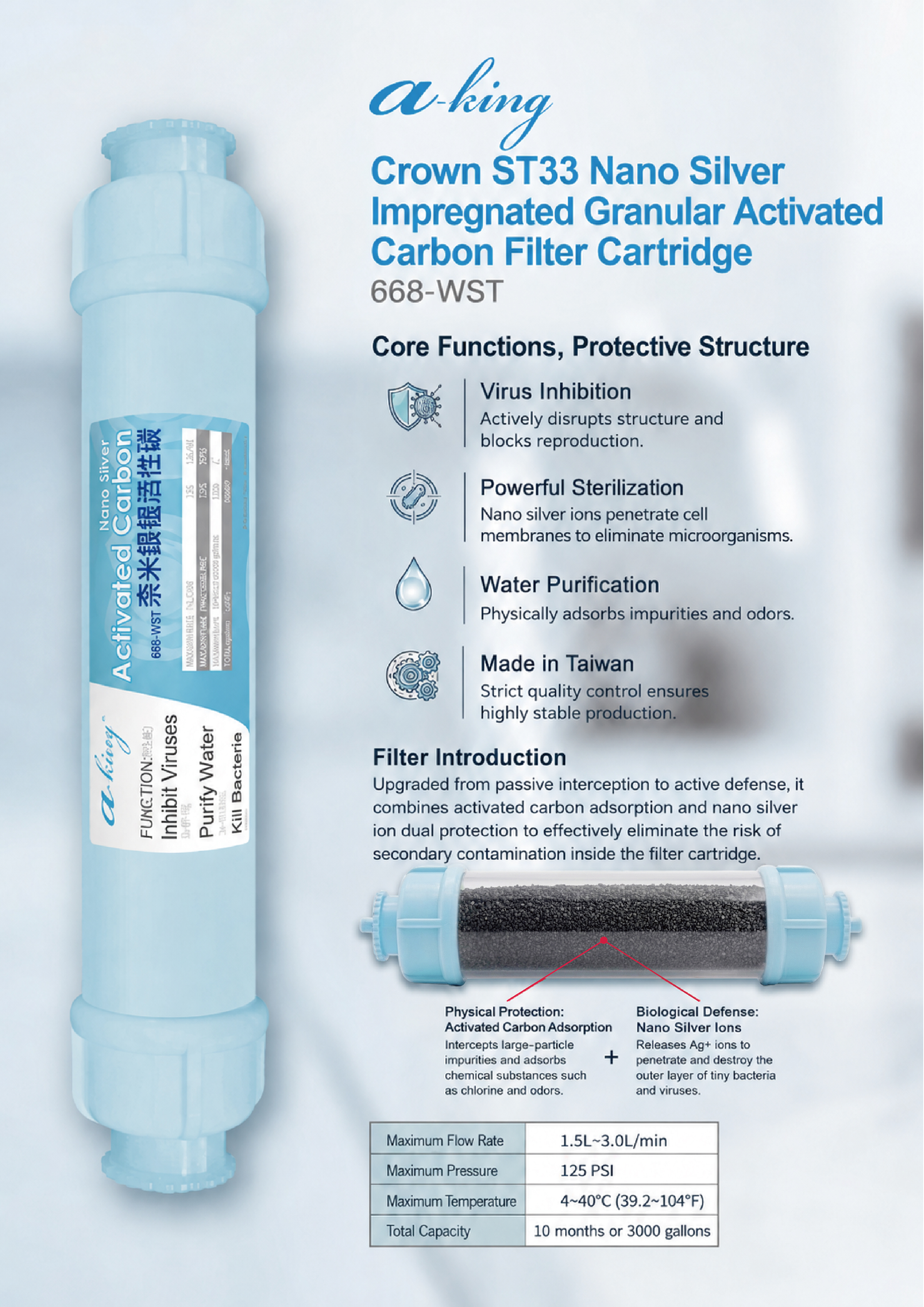 a-king Crown ST33 Nano Silver Impregnated Granular Activated Carbon Filter Cartridge (668-WST)