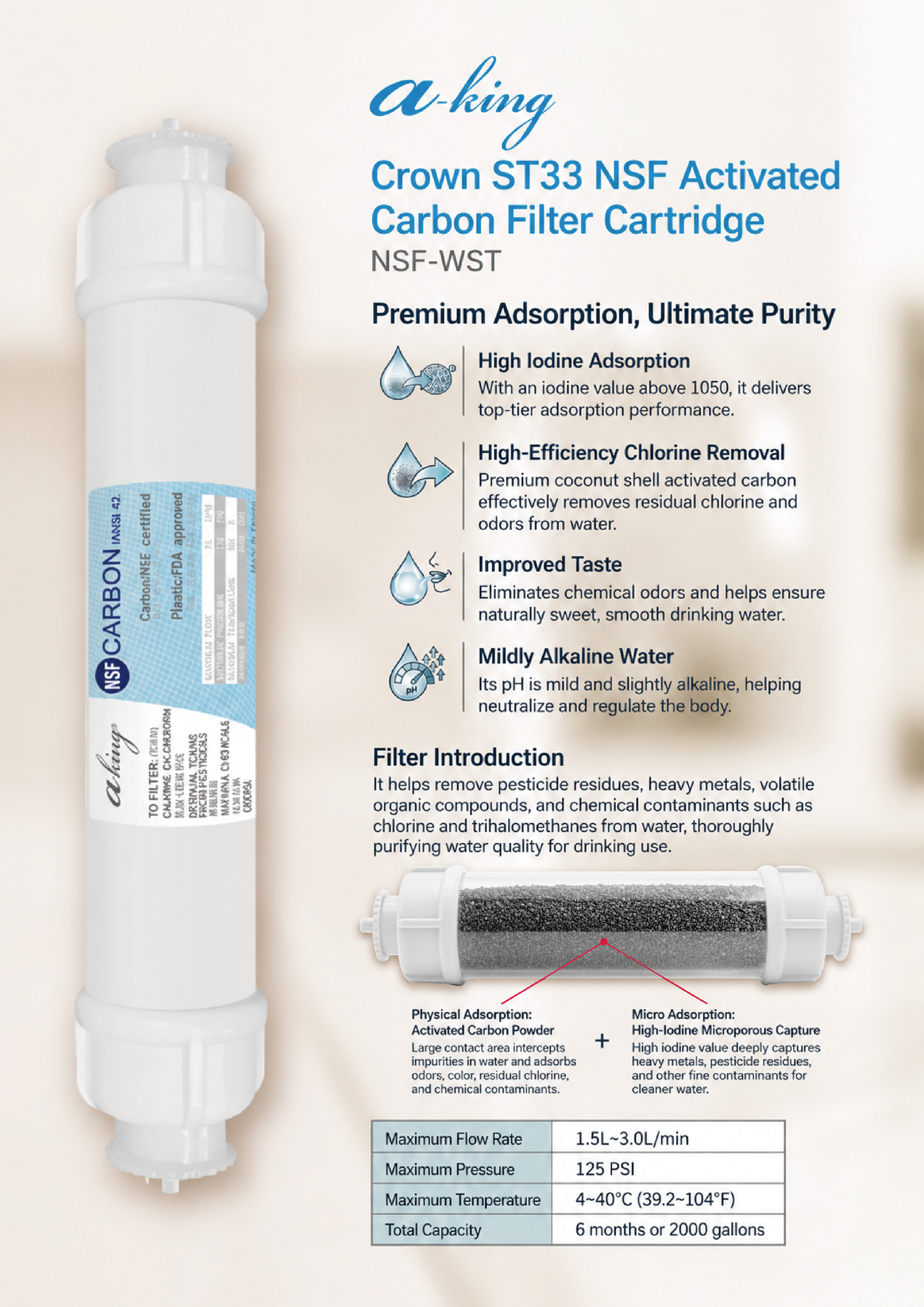 a-king Crown ST33 NSF Activated Carbon Filter Cartridge (NSF-WST)